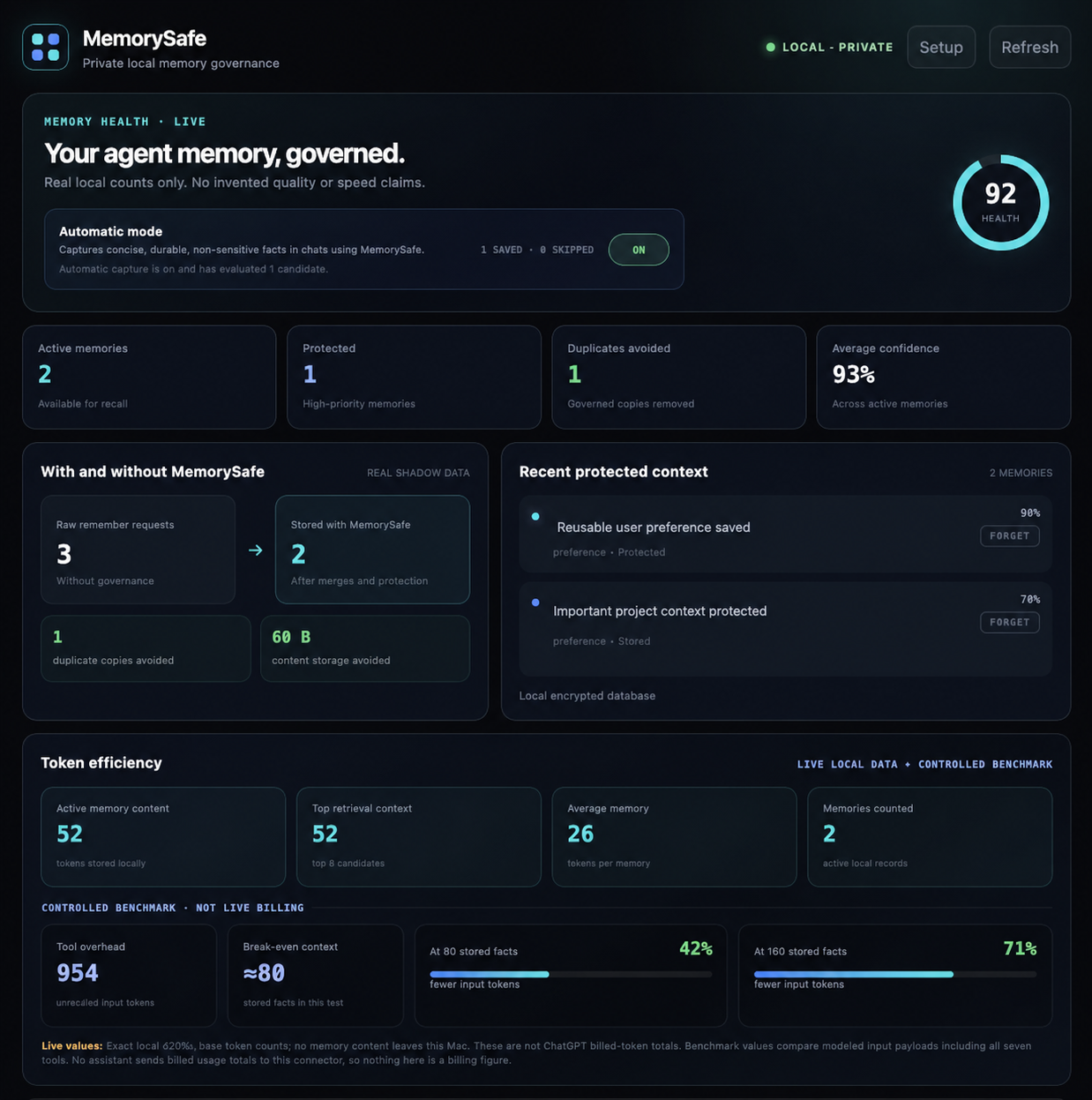 Sanitized MemorySafe Agent dashboard showing memory health and governance controls